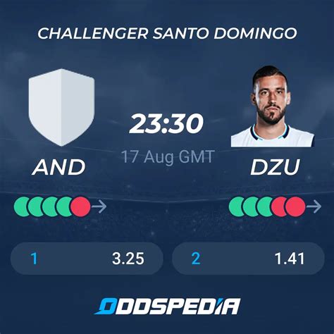 Damir Dzumhur live score & schedule .